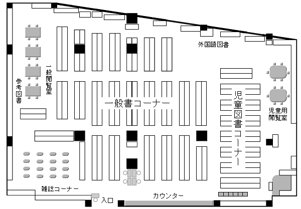 館内図