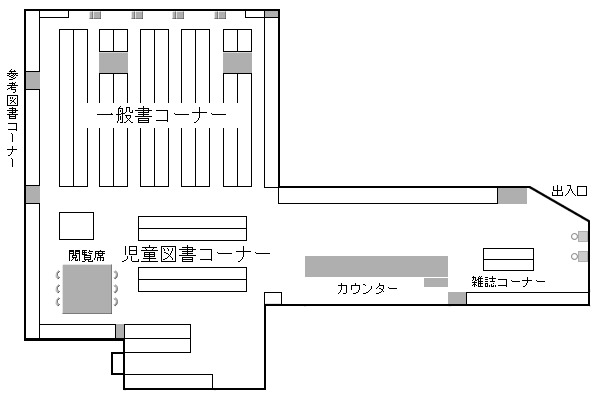 館内図