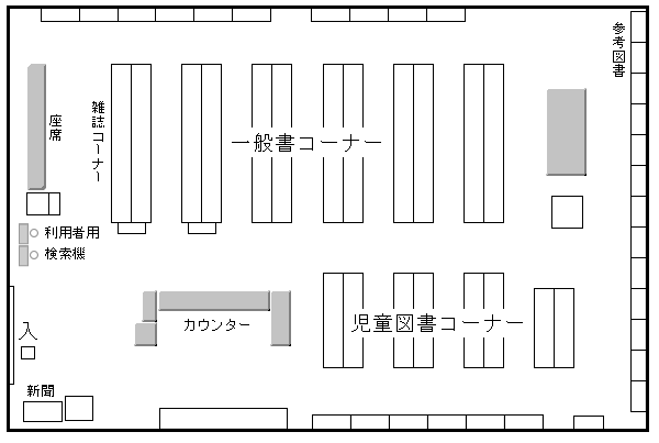 館内図
