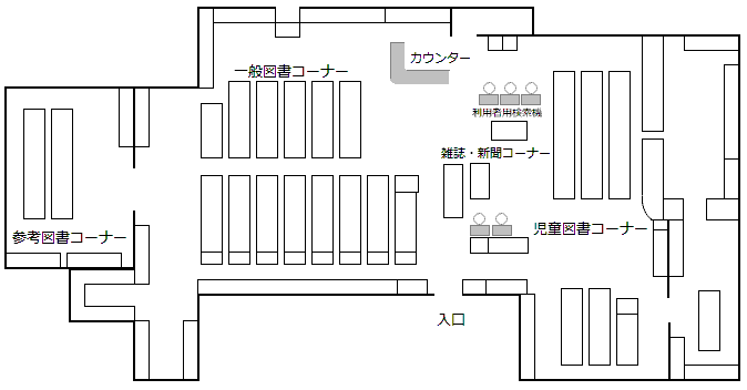 館内図
