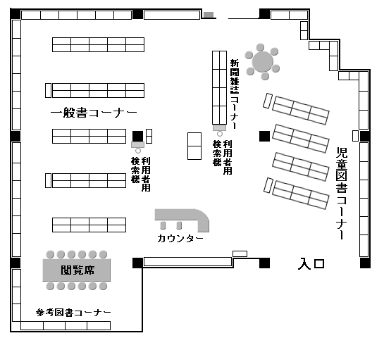 館内図