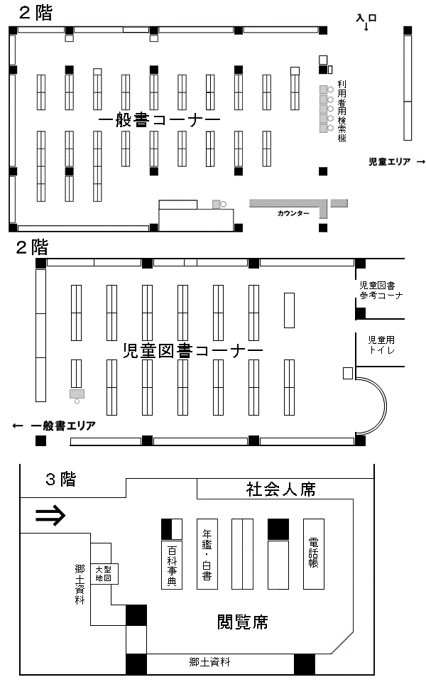 館内図