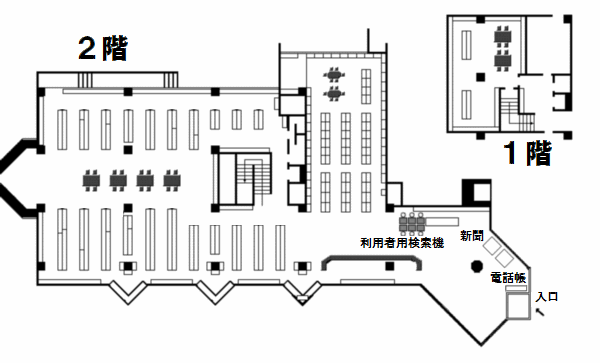 館内図