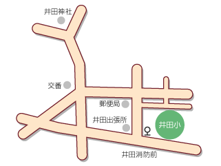 井田マップ