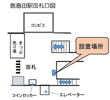 ＪＲ鹿島田駅改札口図