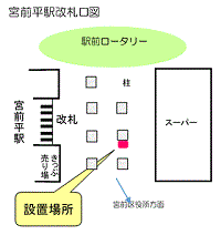 宮前平駅改札口図