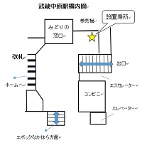 ＪＲ武蔵中原駅構内図