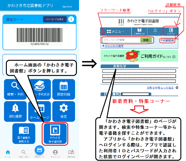 アプリホーム画面の「かわさき電子図書館」ボタンを押すと、かわさき電子図書館（総合受付）ページを開くことができます。総合受付ページでログインし、検索等を行うことで、電子書籍のみを簡単に探すことができます。