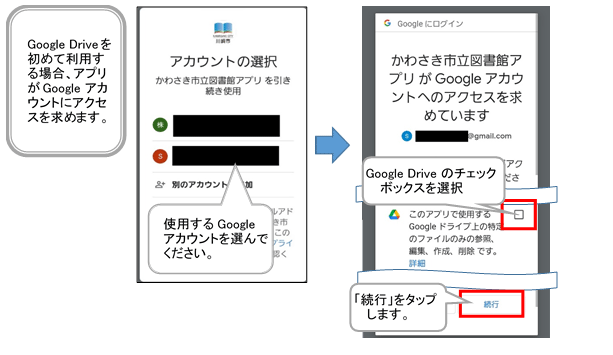 補足：グーグルドライブを初めて利用する場合、アプリがグーグルアカウントにアクセスを求めます。「アカウントの選択」という画面が開くので、使用するグーグルのアカウントを選んでください。「かわさき市立図書館アプリがグーグルアカウントのアクセスを求めています。」という画面が表示されるので、グーグルドライブのチェックボックスにチェックします。チェックをしたら、「続行」をタップします。