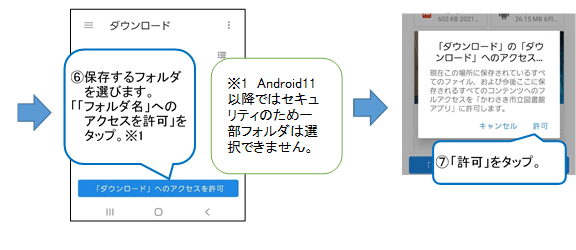 保存フォルダを選び、「「フォルダ名」へのアクセスを許可をタップします。アンドロイド１１以降ではセキュリティのため一部フォルダは選択できません。「フォルダ名」のへのアクセス許可を求めるウインドウが開くので、「許可」をタップします。