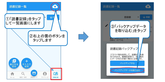 アプリの下の部分にある「読書記録」ボタンをタップします。「読書記録一覧」画面が開いたら、画面の右上にある雲の形のボタンをタップします。ウィンドウが開くので、「バックアップデータを取り込む」ボタンをタップします。