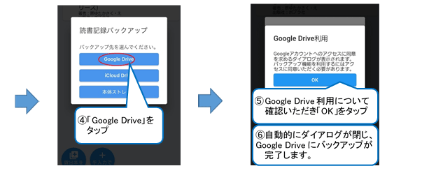 バックアップ先を選ぶウィンドウが開くので、「グーグルドライブ」をタップします。グーグルドライブ利用について、「アカウントのアクセスを求めるウインドウが表示されます。「バックアップ機能を利用するにはアクセスに同意いただく必要があります」と表示されるので、同意ただける場合は、「ＯＫ］をタップします。これでグーグルドライブにバックアップ完了です。