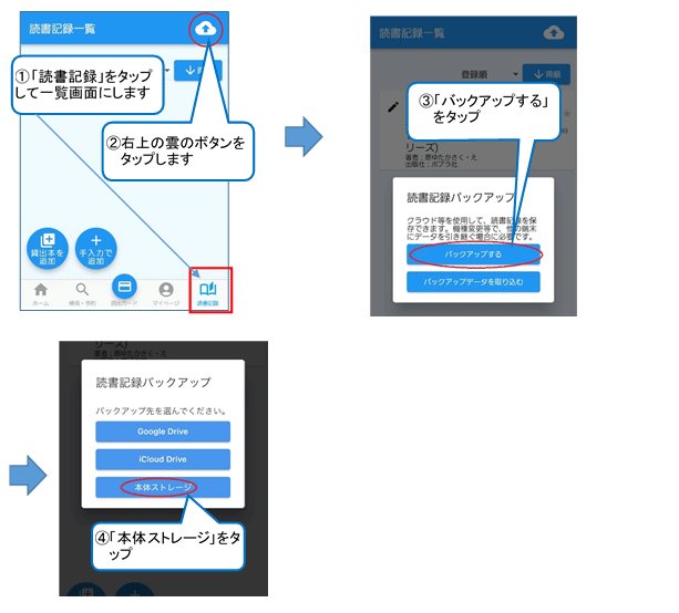 アプリの下の部分にある「読書記録」ボタンをタップします。「読書記録一覧」画面が開いたら、画面の右上にある雲の形のボタンをタップします。ウィンドウが開くので、「バックアップする」をタップします。バックアップ先を選んでくださいと聞かれるので、「本体ストレージ」をタップします。