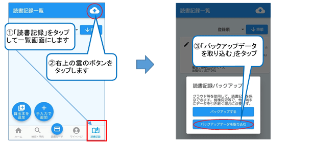 アプリの下の部分にある「読書記録」ボタンをタップします。「読書記録一覧」画面が開いたら、画面の右上にある雲の形のボタンをタップします。ウィンドウが開くので、「バックアップデータを取り込む」ボタンをタップします。