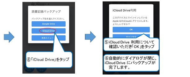 バックアップを選んでくださいと聞かれるので、「アイクラウドドライブ」をタップします。「アイクラウドドライブ利用」ウインドウが開き、デバイスがアイクラウドへアクセスしてよいか尋ねられますので、「ＯＫ」ボタンをタップします。自動的にウインドウが閉じ、バックアップが完了します。