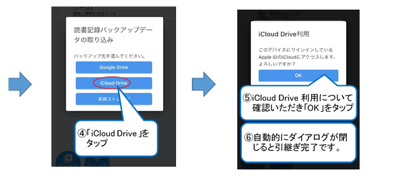 「読書記録バックアップデータの取り込み」ウインドウが開くので、「アイクラウドドライブ」をタップします。「アイクラウドドライブ利用」ウインドウが開き、デバイスがアイクラウドへアクセスしてよいか尋ねますので、「ＯＫ」ボタンをタップします。自動的にウインドウが閉じ、引継ぎが完了します。