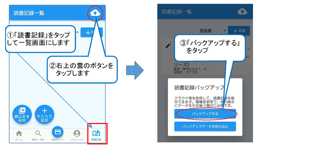 アプリの下の部分にある「読書記録」ボタンをタップします。「読書記録一覧」画面が開いたら、画面の右上にある雲の形のボタンをタップします。ウィンドウが開くので、「バックアップする」をタップします。
