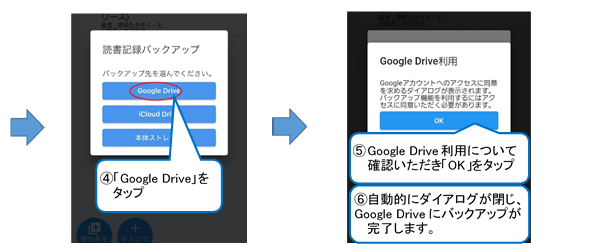 バックアップ先を選ぶウィンドウが開くので、「グーグルドライブ」をタップします。グーグルドライブ利用について、アカウントのアクセスを求めるウインドウが表示されます。「バックアップ機能を利用するにはアクセスに同意いただく必要があります」と尋ねられるので、同意いただける場合は、「ＯＫ］をタップします。これでグーグルドライブにバックアップ完了です。