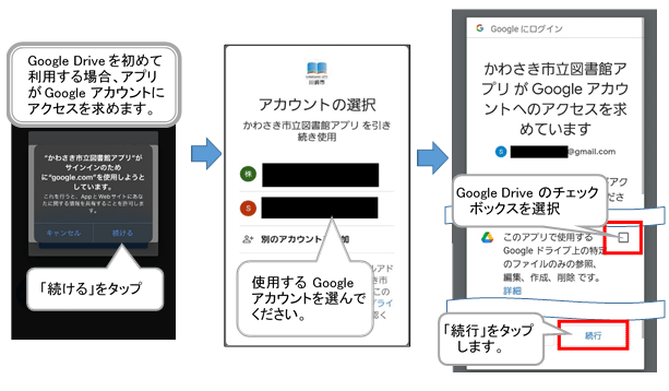 補足：グーグルドライブを初めて利用する場合、アプリがグーグルアカウントにアクセスを求めます。「アカウントの選択」という画面が開くので、使用するグーグルのアカウントを選んでください。「かわさき市立図書館アプリがグーグルアカウントのアクセスを求めています。」という画面が表示されるので、グーグルドライブのチェックボックスにチェックします。チェックをしたら、「続行」をタップします。