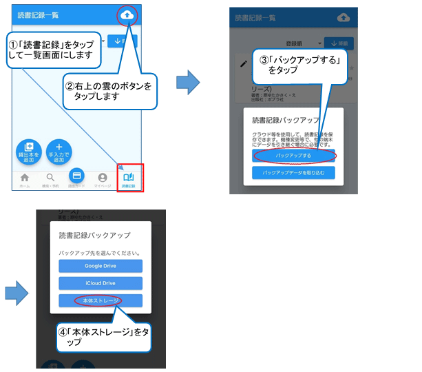 アプリの下の部分にある「読書記録」ボタンをタップします。「読書記録一覧」画面が開いたら、画面の右上にある雲の形のボタンをタップします。ウィンドウが開くので、「バックアップする」をタップします。バックアップを選んでくださいと聞かれるので、「本体ストレージ」をタップします。