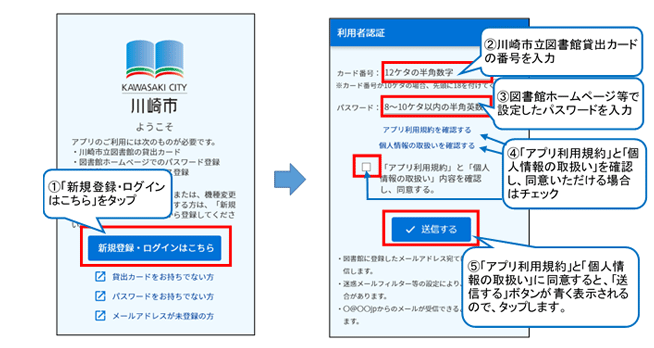 「新規登録・ログインはこちら」をタップします。利用者認証画面に移動するので、カード番号欄に川崎市立図書館貸出カードの番号を入力します。パスワードには、図書館ホームページ等で設定したパスワードを入力します。「アプリ利用規約」と「個人情報の取扱い」を確認し、同意いただける場合はチェックボックスにチェックをします。チェックをすると、「送信する」ボタンがアップできるようになります。送信するボタンをタップすると、図書館から認証コードが記載されたメールが届きます。
